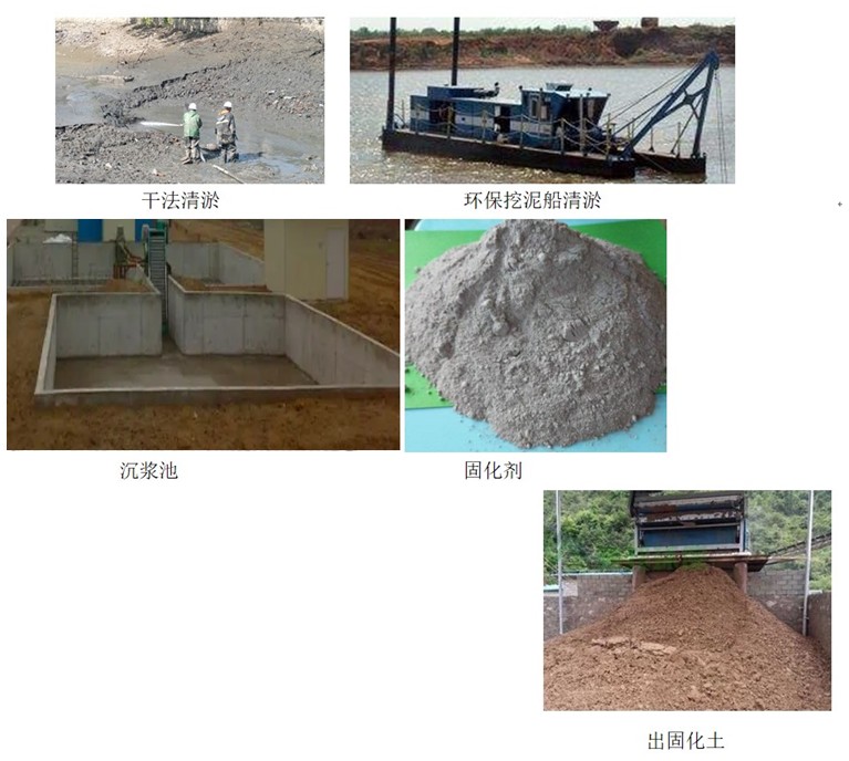 河道清淤、淤泥固化施工